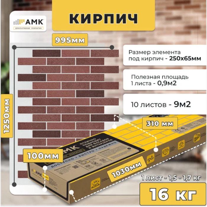 АМК панели фасадные