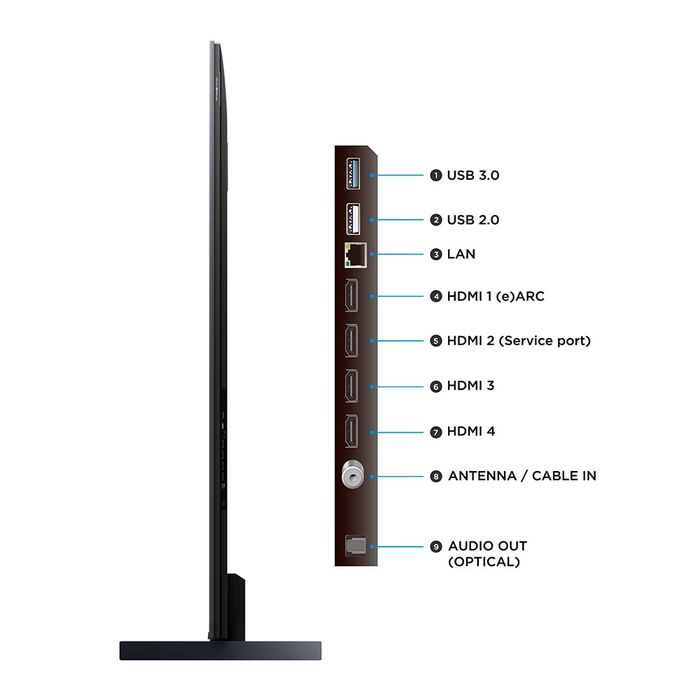 Телевизор TCL 98 QD-MiniLED PREMIUM модели снова в продаже