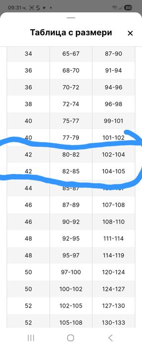 Дамски клинове, два броя черни