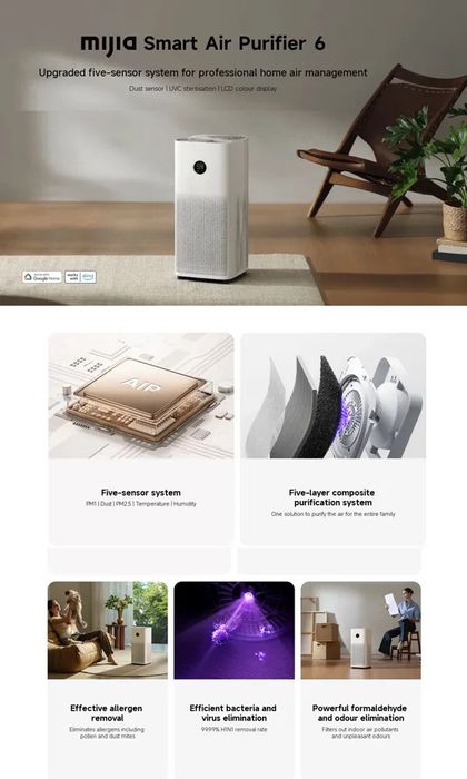 Xiaomi mijia Smart Air Purifier 6