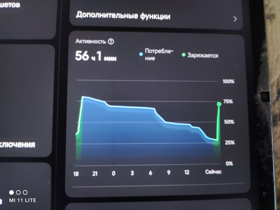 Xiaomi pad 7 128/8