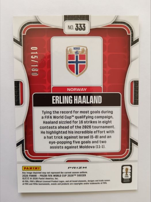 Panini 2026 Prizm FIFA World Cup Erling Haaland Yellow Wave #333 018/180