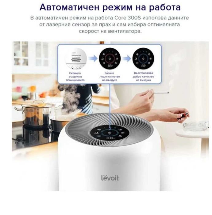 Уред за Пречистване на  въздух Levoit Core300S