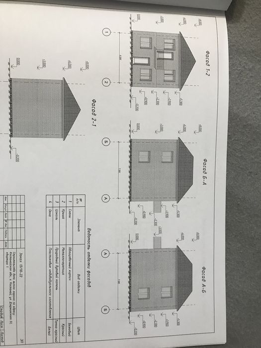 Срочно продам два дома