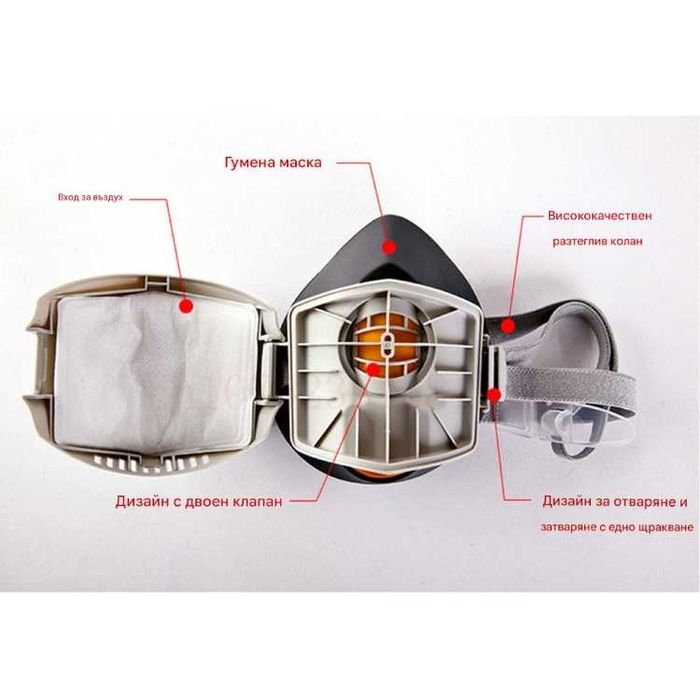 Респираторна полумаска с филтри І Маска за боядисване