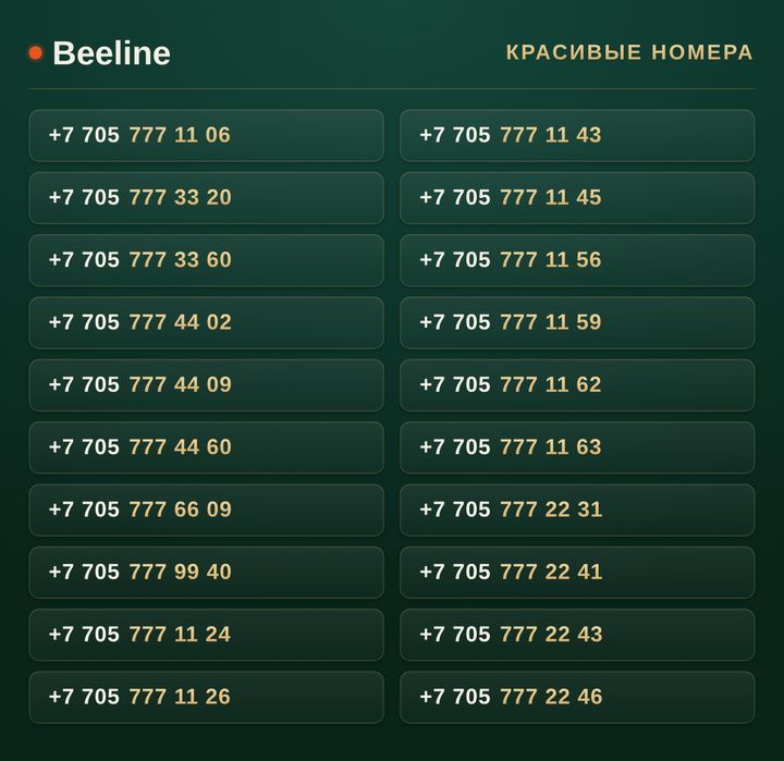 VIP номера Beeline / Красивые номера