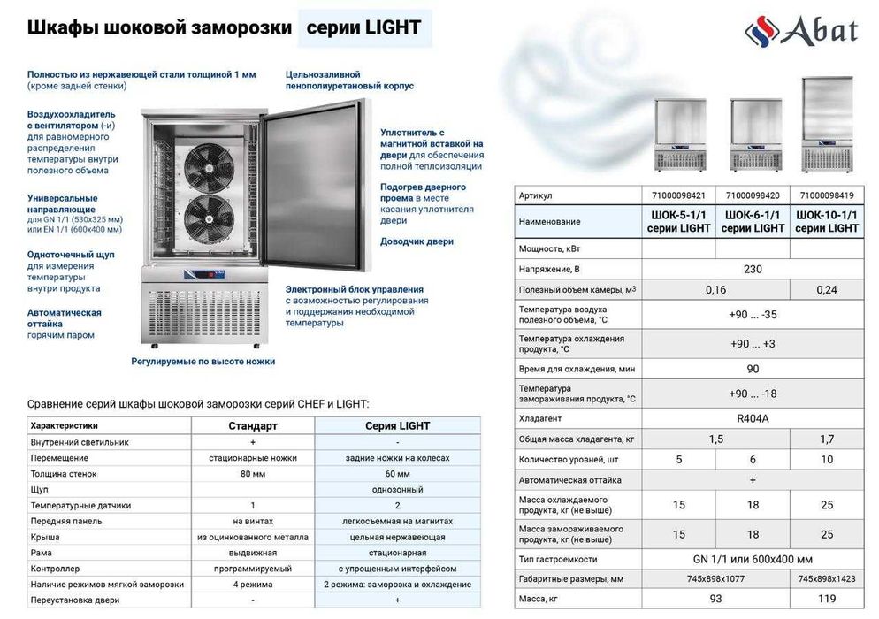 Шокер Abat АБАТ ШОК 10-1-1