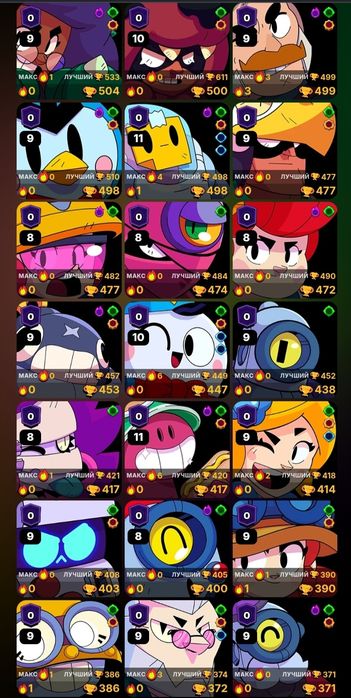 Аккаунт Brawl Stars