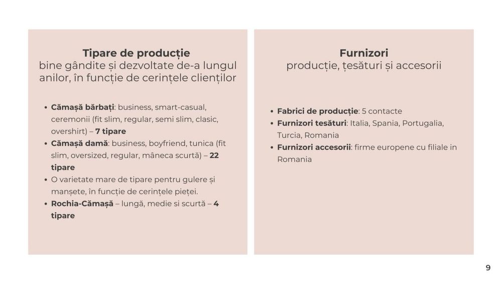 Vanzare Brand Fashion Premium Camasi cu infrastructura completa