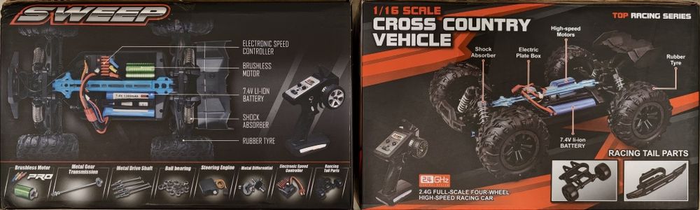 Машинка на пульте управления