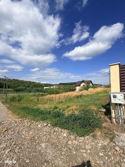 Teren intravilan , Drumul Sigmirului