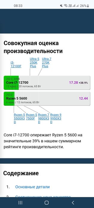 Core I7 12700/RTX 3070