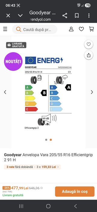 Anvelope vară goodƴear efficient grip performance