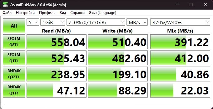 накопитель SSD 512Gb Dexp