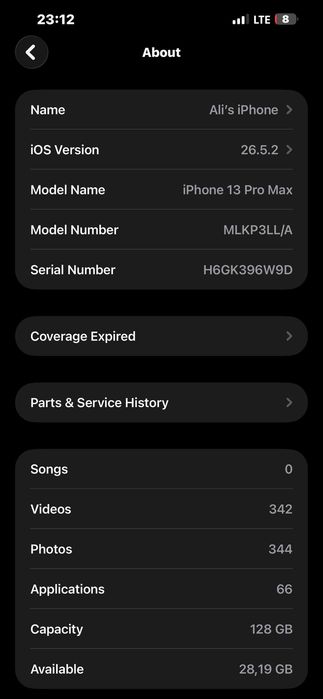 iPhone 13 pro max