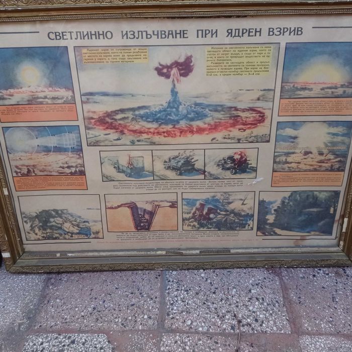 Стари военни табла постери в рамка