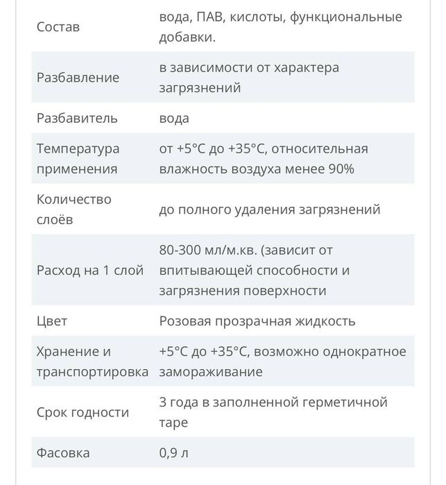 Чистящее средство после ремонта Dali