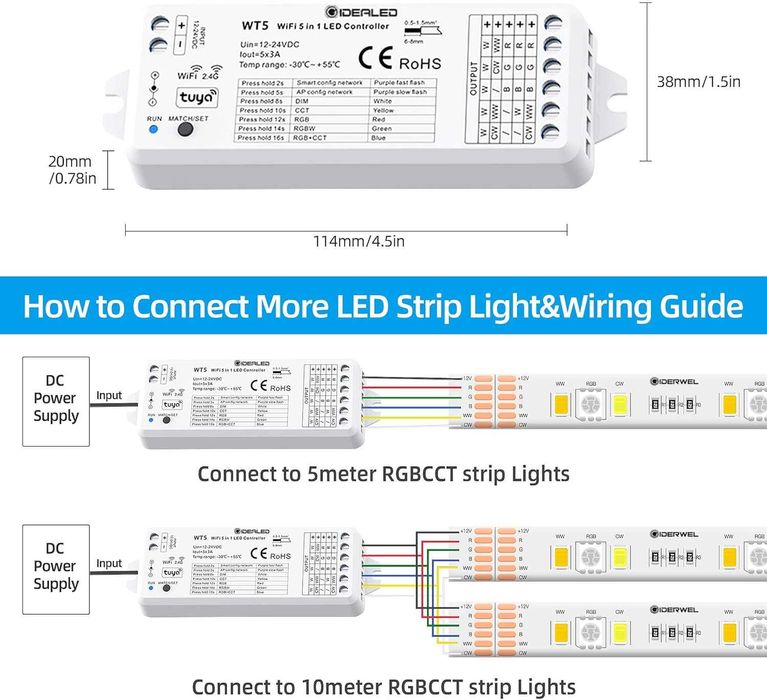 Смарт WiFi Tuya LED контролер, различни видове