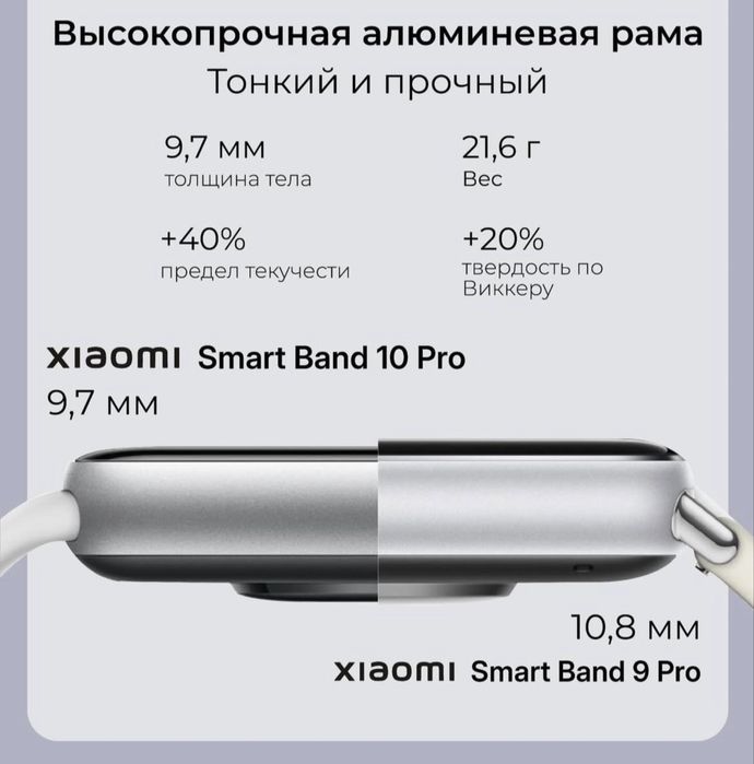 Новый. Mi band 10 pro fitness smart soat. Амолед. Фитнес браслеть