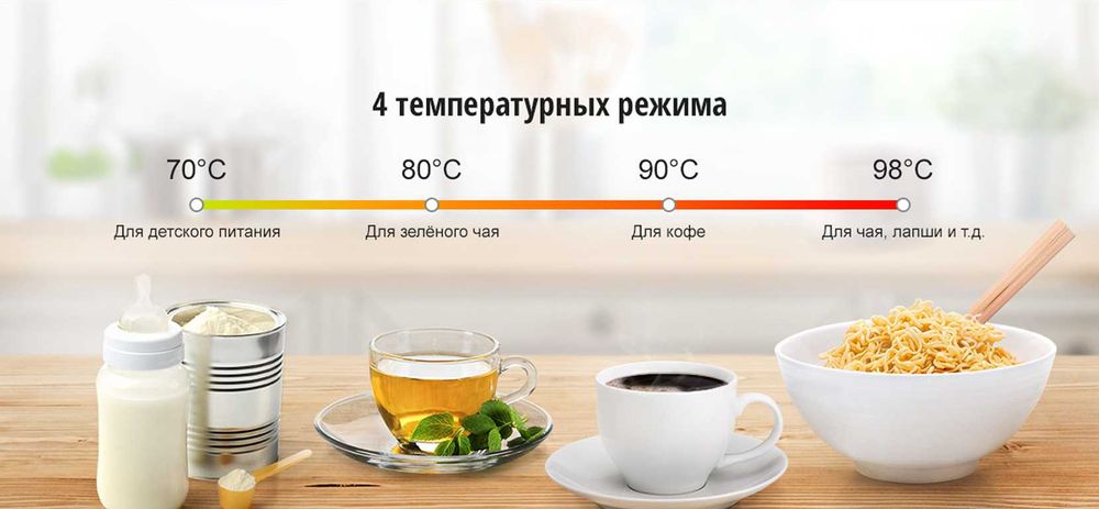 Термопот Panasonic NC-EG4000WTS 4.0 л | Японский бренд | 3 года