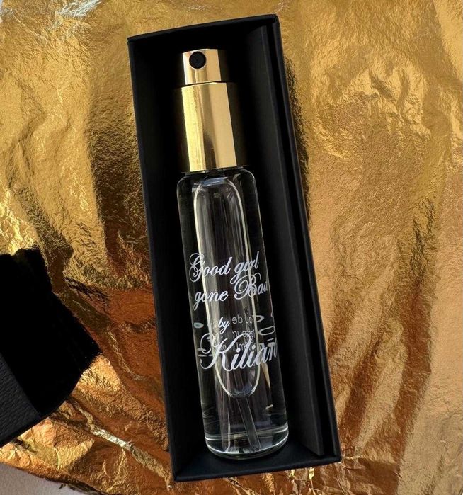 Миниатюры нишевой парфюмерии