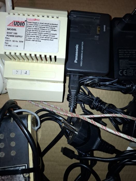 Electronice funcționale testate