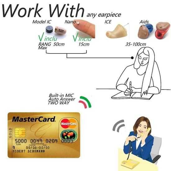 Микро Слушалка Кредитна карта - GSM приемник