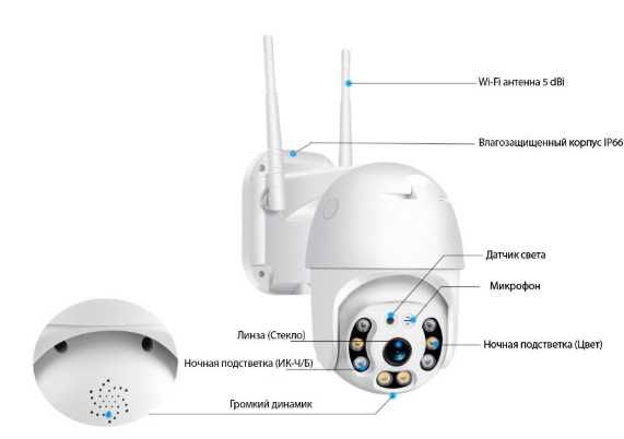 Уличная Поворотная 4G камера (купольная) 3mp