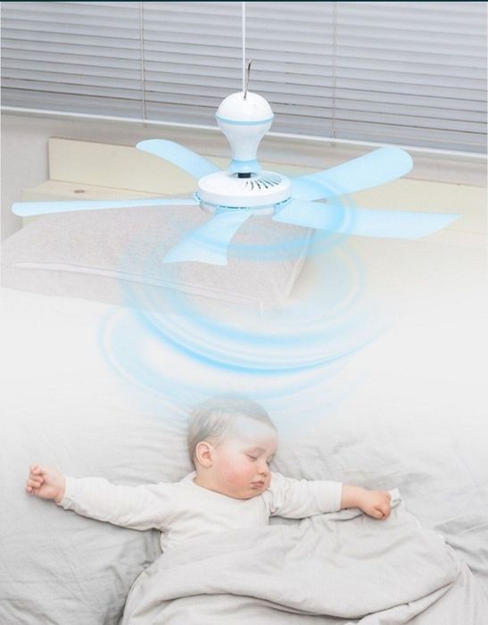 Вентилятор Потолочный Ventelatorlar Patalok Uchun