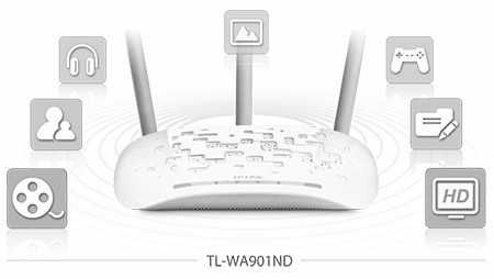 Усилитель сигнала для Вай-Фай роутер Репитер TP-LINK TL-WA901ND