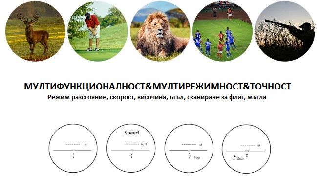 ПРОФЕСИОНАЛЕН ДАЛЕКОМЕР 1500м, скоростомер, висотомер, ъгломер