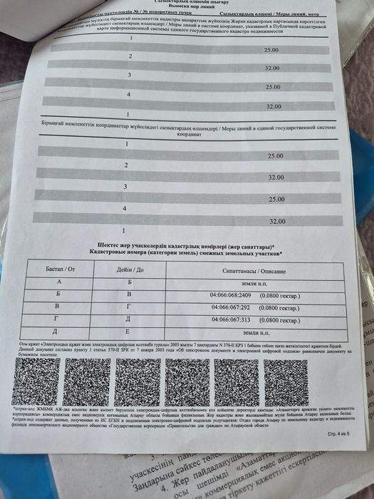 Жер зарослый, тың жер
