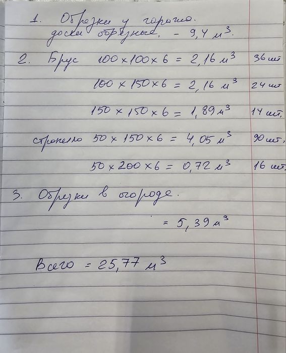 Продам пиломатериалы (доски обрезные)