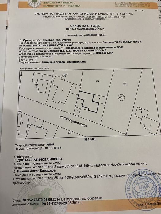Продавам стара къща във село оризаре община несебър