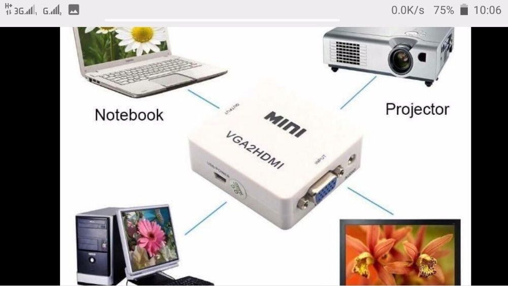 Convertor adaptor vga la hdmi