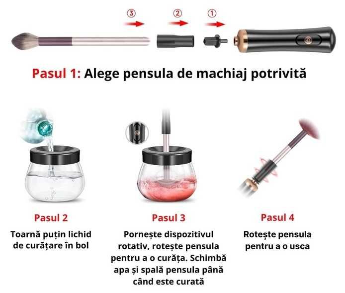 Aparat pentru curatarea si uscarea pensulelor de machiaj, aproape nou