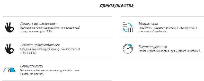 Набор посуды из нержавеющей стали для 1 человека (1,1 Л) MH100 Quechua