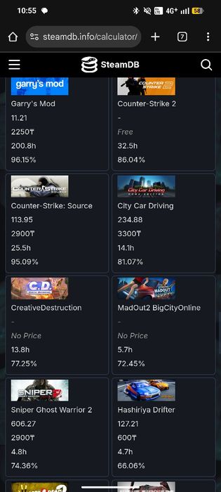 Steam аккаунт игры