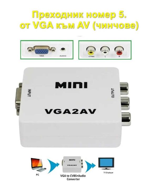 АКТИВЕН преходник преобразувател адаптер HDMI, VGA, AV, RCA (чинчове)