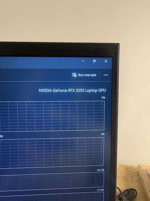 Dell G15 5520 I5 12500H rtx3050 stare impecabila, negociabil.