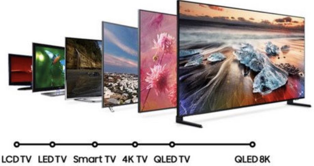 Ура скидка 40% SAMSUNG 55  со СкиДкой оптовой цене
