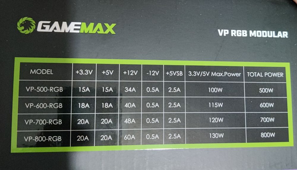 Проддается ryzen 5 5600G + rx 570 8gb