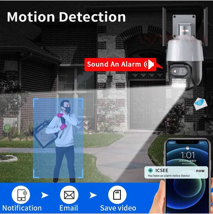 Camera de supraveghere WIFI Visoli® P10-PRO, 2 Lentile, Zoom 8X