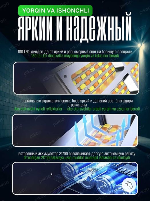 Аварийный прожектор 180 LED, 20000 мАч,  3 режима, магнит и крючок
