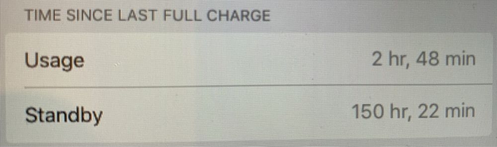 Apple iPad Mini, 7.9", 2012, WiFi Only 16GB Black/Slate (MF4327P/A)