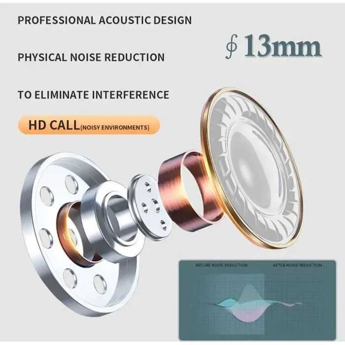 Безжични слушалки Air Pro 6 за iOS/Android с Bluetooth и стерео звук