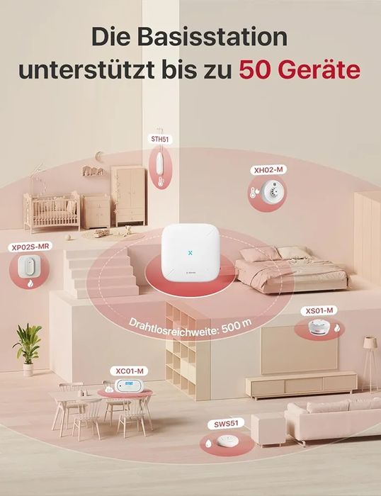 X-Sense FS61 интелигентен детектор за дим XS01-M 6 датчика с базова