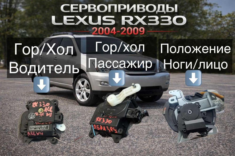 Сервопривода  Lexus RX330