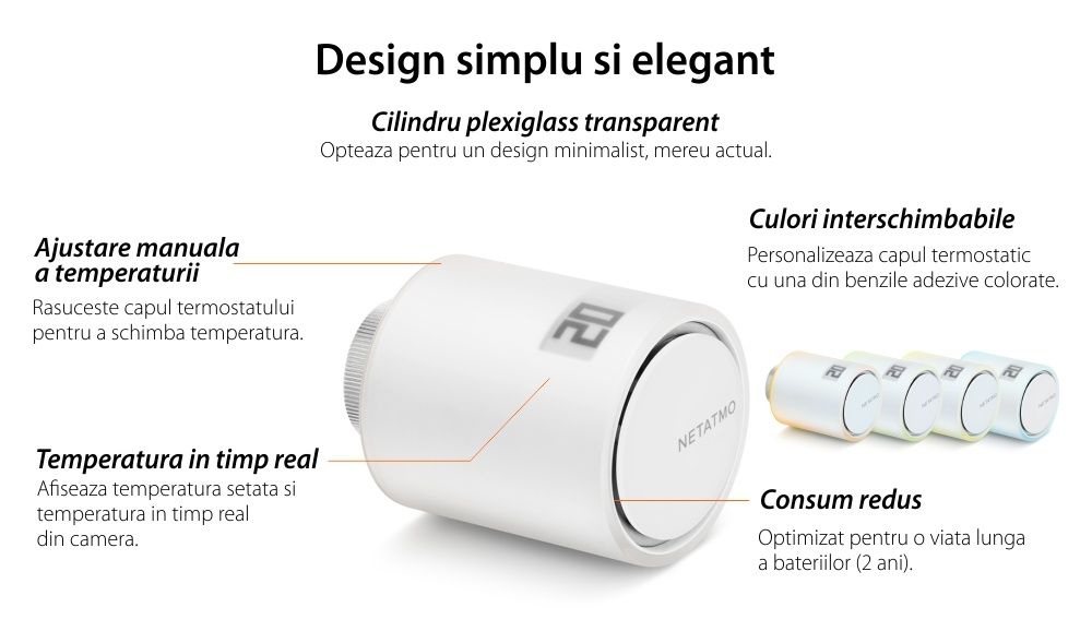 NOU! Robinet Termostatat Inteligent Netatmo – Pachet Complet, Sigilat