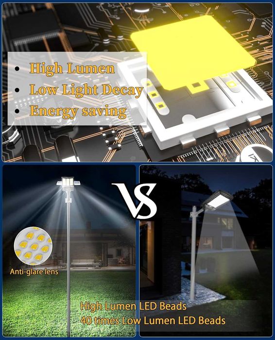 JAYNLT 8000W соларна лампа, 6500К от здрач до зори, с дистанционно